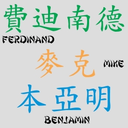 M�nnlicher Vorname als chinesisches Schriftzeichen